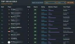 爆料类账号排行榜最新版,热门话题背后的秘密揭晓